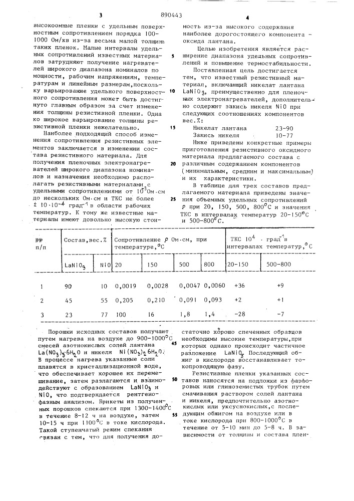 Резистивный материал (патент 890443)