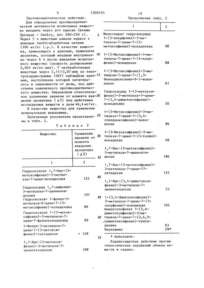 Способ получения производных омега-циано-1,омега- дифенилазаалканов или их оксалатов,гидрохлоридов, амидосульфонатов (патент 1308195)