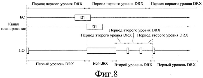 Способ для перехода между множественными уровнями приема (патент 2414067)