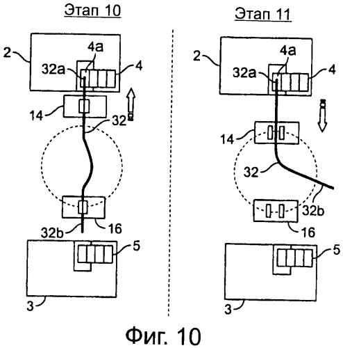Машина для получения жгутов и способ получения кабельных жгутов (патент 2483405)