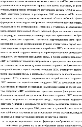 Способ поиска и приема сигналов лазерной космической связи и лазерное приемное устройство для его осуществления (патент 2337379)