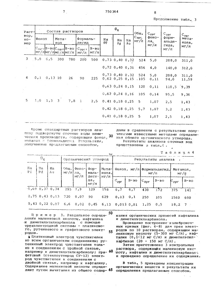 Способ определения органических примесей в воде (патент 750364)