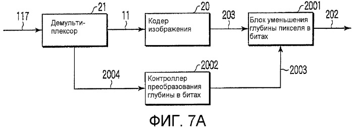 Устройство и способ кодирования изображений и устройство и способ декодирования изображений (патент 2433562)