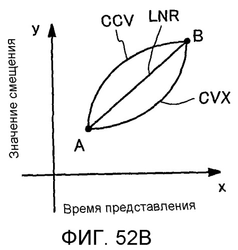 Носитель записи, устройство воспроизведения и интегральная схема (патент 2541128)