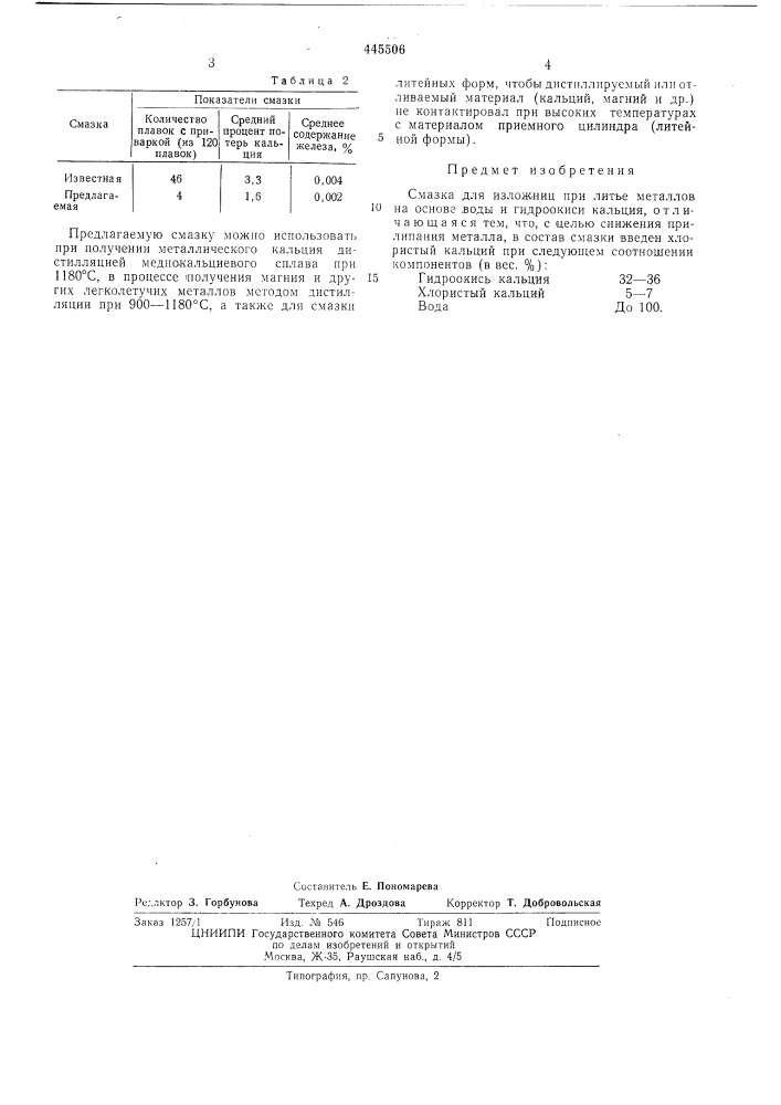 Смазка для изложниц при литье металлов (патент 445506)