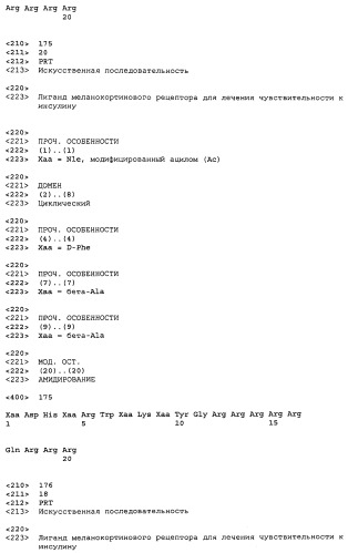 Применение меланокортинов для лечения чувствительности к инсулину (патент 2453328)