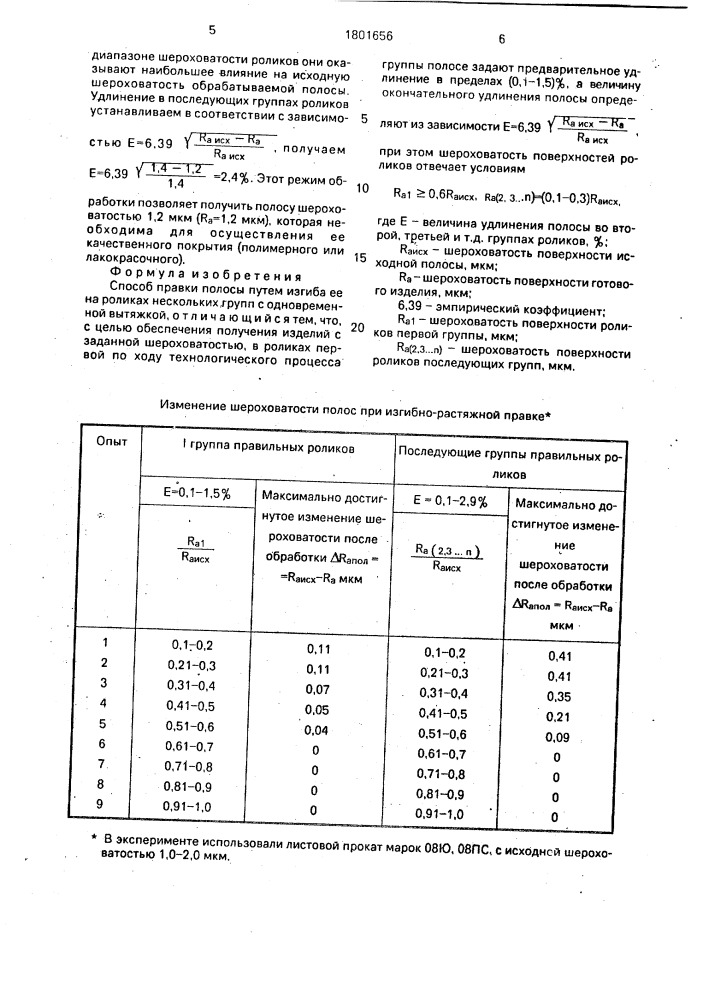 Способ правки полосы (патент 1801656)