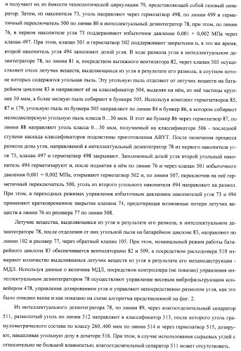 Способ псевдодетонационной газификации угольной суспензии в комбинированном цикле &quot;icsgcc&quot; (патент 2433282)