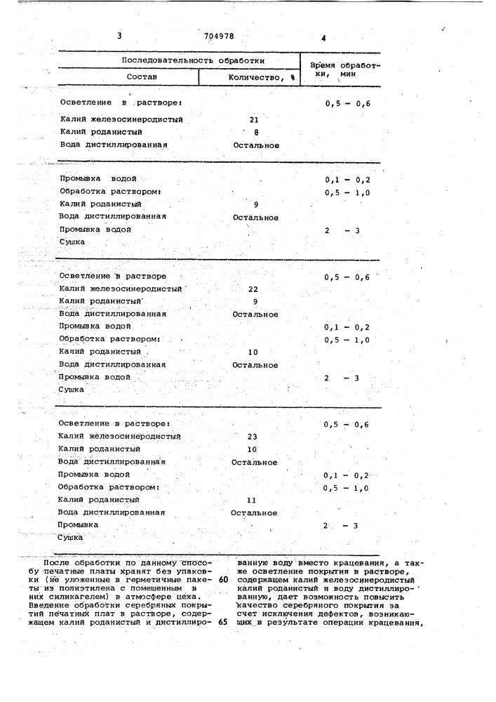 Способ обработки серебряных покрытий (патент 704978)