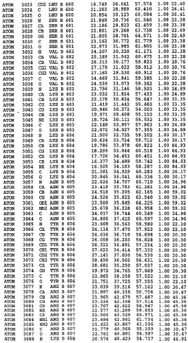 Кристаллическая структура фосфодиэстеразы 5 и ее использование (патент 2301259)