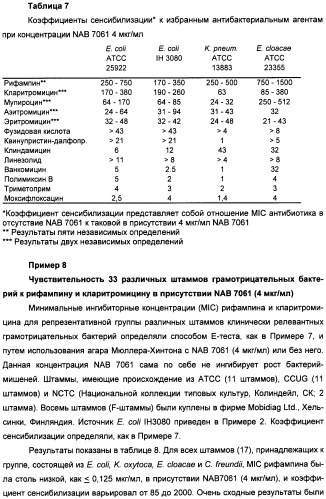 Производные полимиксина и их применения (патент 2455311)