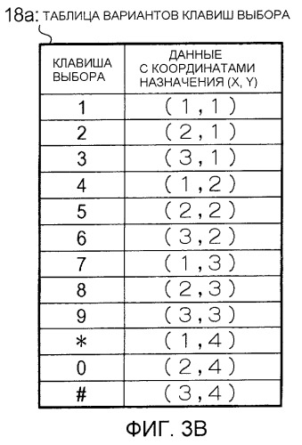 Устройство и программа обработки информации (патент 2434261)