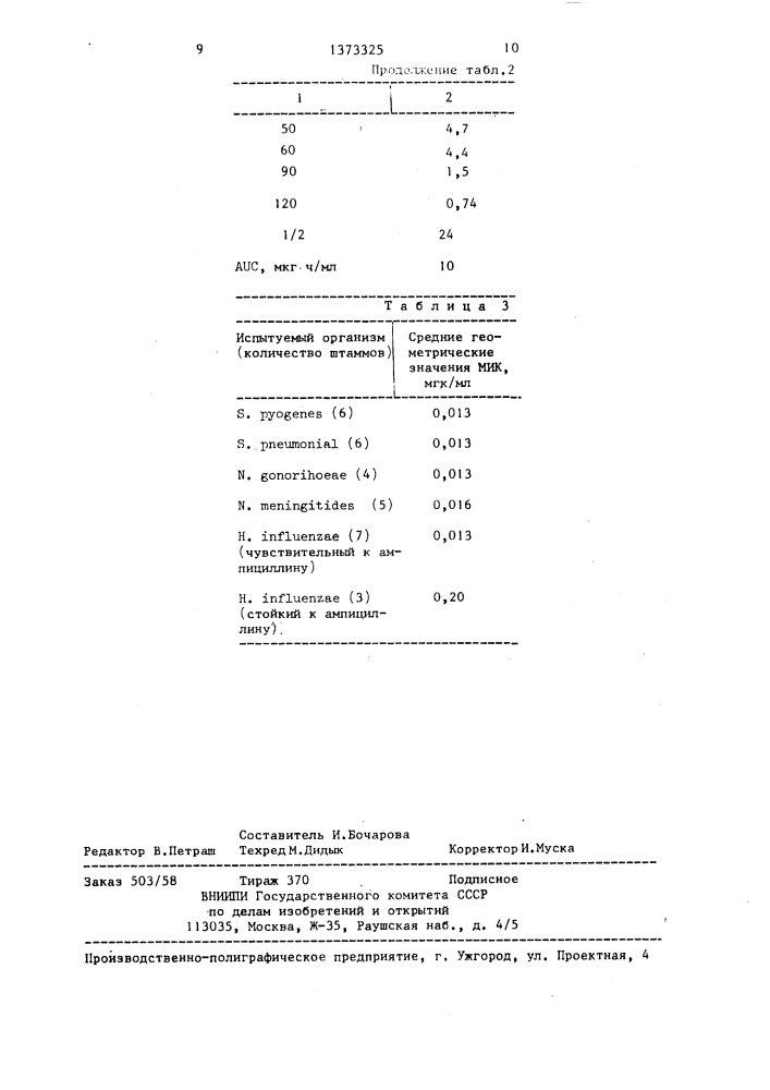 Способ получения цефалоспоринов (патент 1373325)