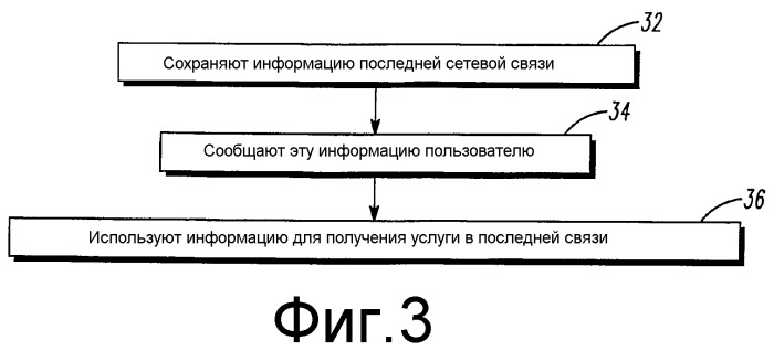 Получение услуги вне зоны обслуживания системы связи (патент 2378794)