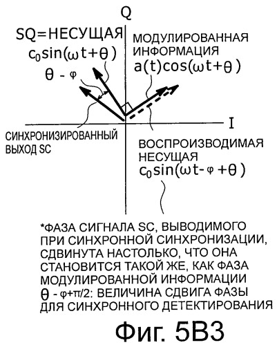 Система, устройство и способ беспроводной передачи данных (патент 2464718)