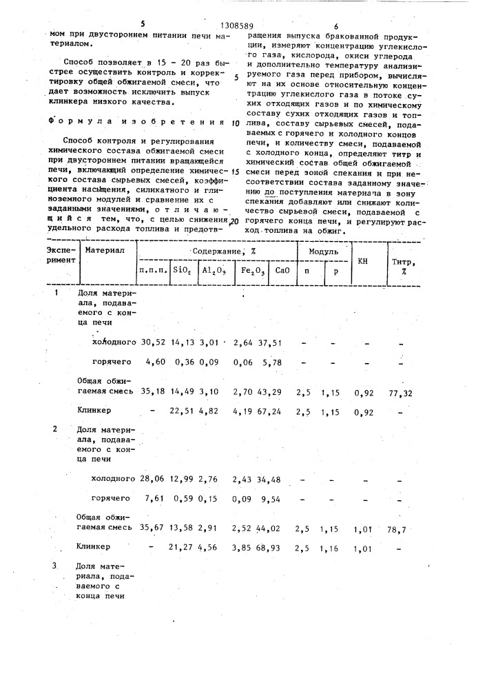 Способ контроля и регулирования химического состава обжигаемой смеси (патент 1308589)