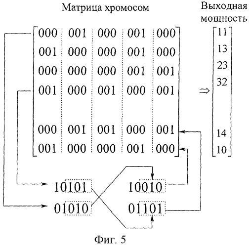 Система защиты импульсных радиолокационных станций от активных шумовых помех (патент 2291459)