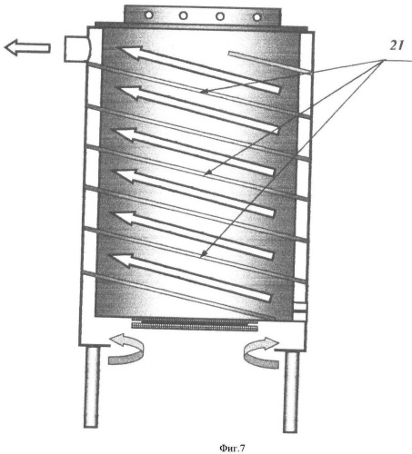 Мультифункциональная печь (патент 2441184)