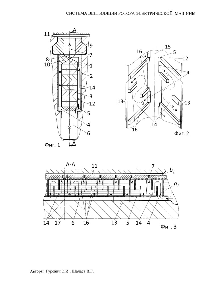 Система вентиляции ротора электрической машины (варианты) (патент 2664740)