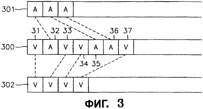 Способ и устройство для записи и воспроизведения видеоданных и информационный носитель данных, на котором записаны видеоданные (патент 2420015)