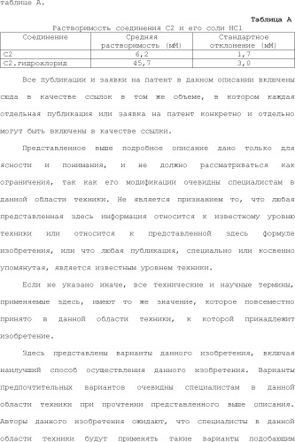 Модулирование хемосенсорных рецепторов и связанных с ними лигандов (патент 2510503)