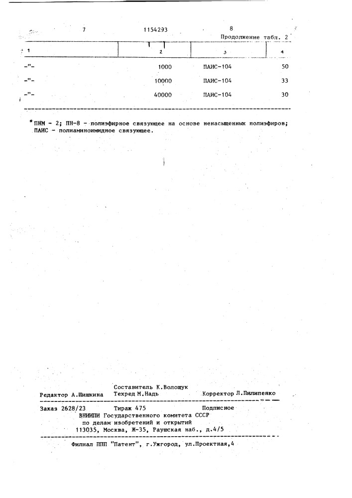 Поли(фенилфосфазенизотиоцианат)этиленимин в качестве антипирена и способ его получения (патент 1154293)