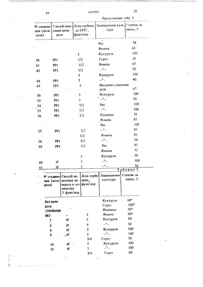 Способ защиты растений от повреждений гербицидами (патент 661991)