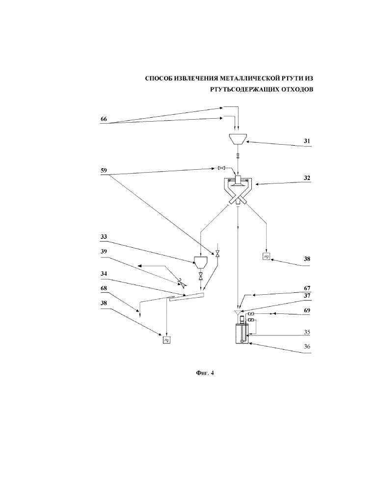 Способ извлечения металлической ртути из ртутьсодержащих отходов (патент 2606376)