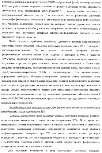 Конъюгаты фосфолипидов и направляющих векторных молекул (патент 2433137)