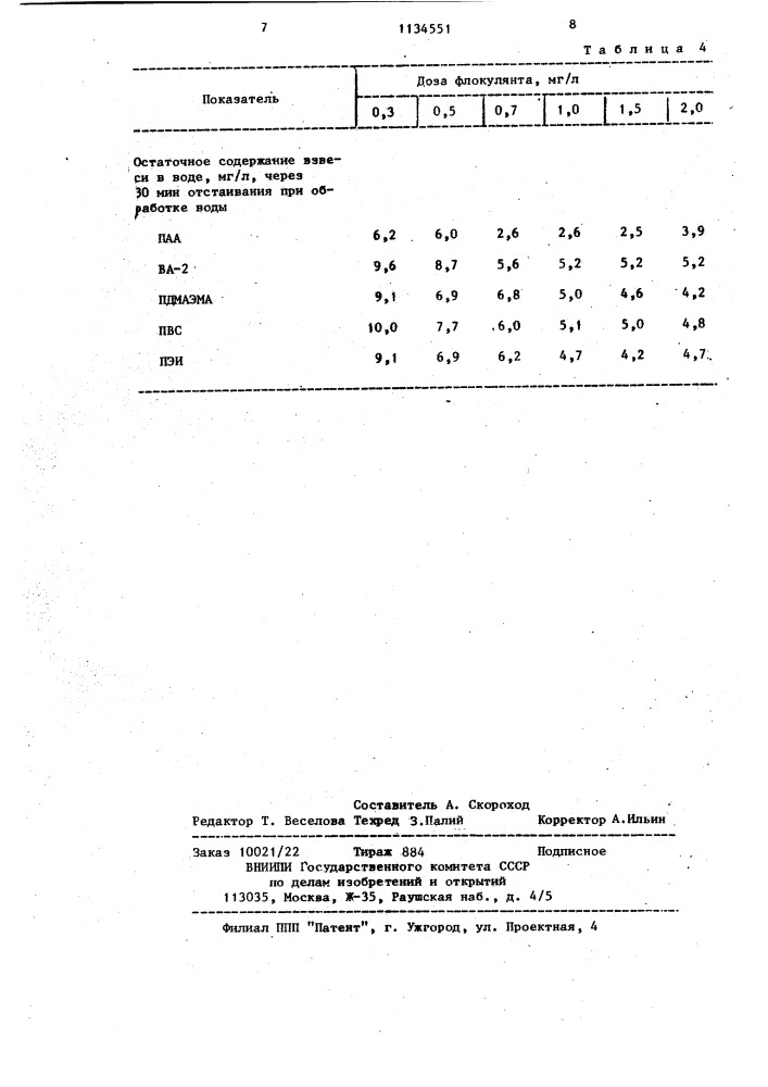 Способ осветления маломутной воды (патент 1134551)
