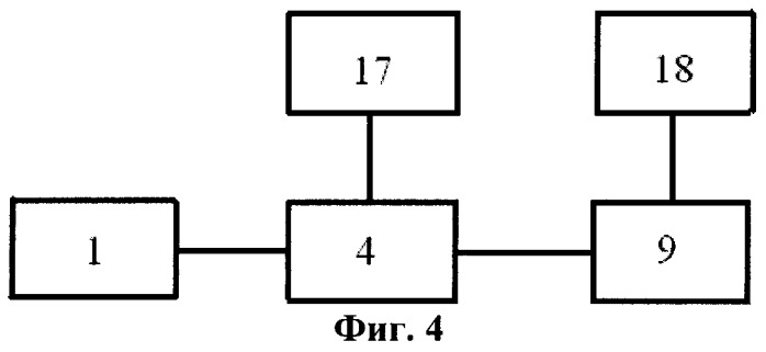 Архитектура компьютера с автономными модулями (патент 2413290)