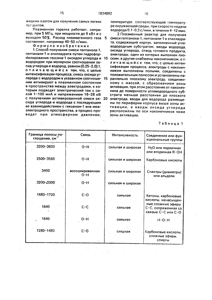 Способ получения смеси гептанола-1, гептаналя-1 и этиллаурата и плазменный реактор для его осуществления (патент 1834882)