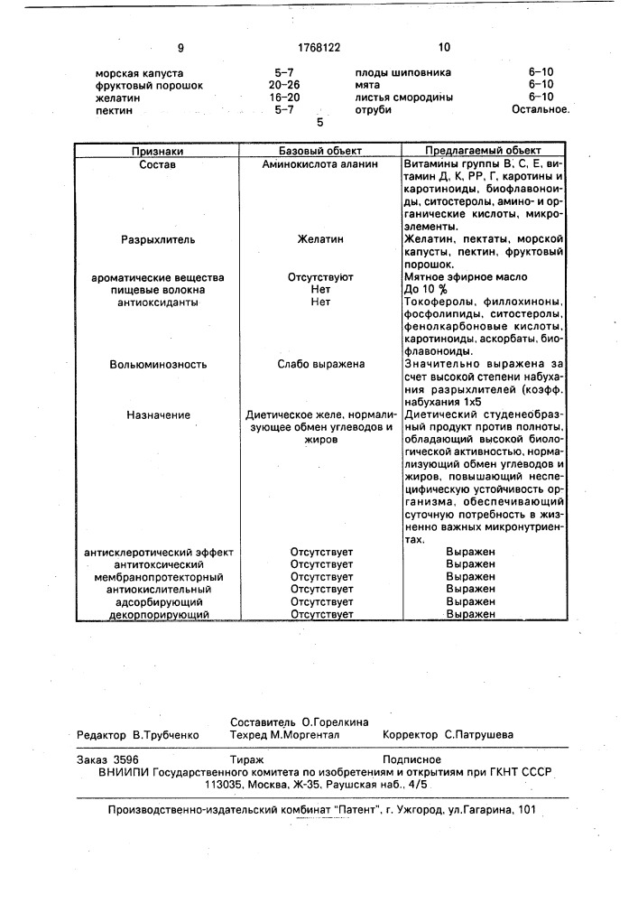 Диетический студнеобразный продукт (патент 1768122)