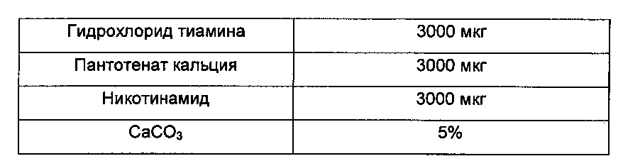 Рекомбинантный микроорганизм, обладающий повышенной способностью продуцировать путресцин, и способ получения путресцина с применением этого микроорганизма (патент 2604806)