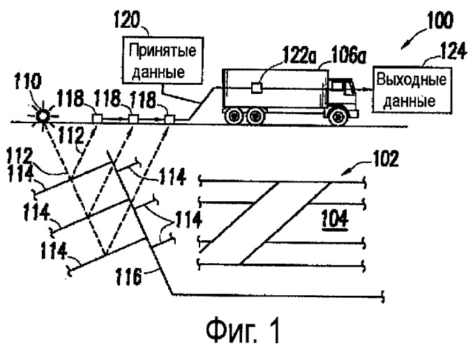 Система и способ для выполнения операции бурения на месторождении (патент 2436947)