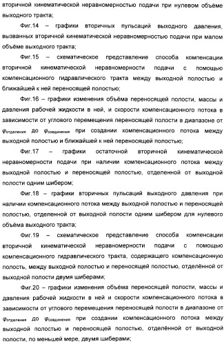 Способ создания равномерного потока рабочей жидкости и устройство для его осуществления (патент 2306458)