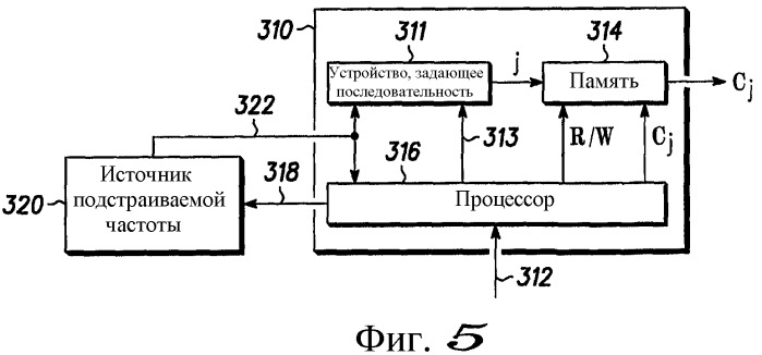 Система автоматической подстройки частоты по задержке (патент 2337474)