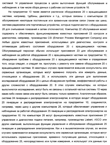 Система предотвращения нестандартной ситуации на производственном предприятии (патент 2377628)