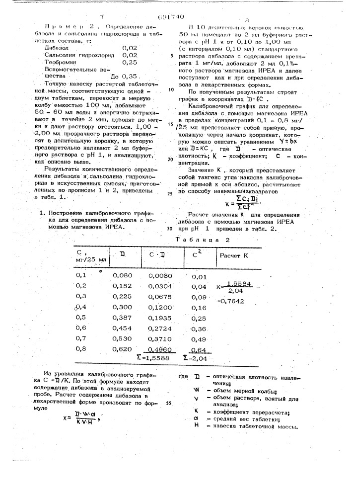 Способ количественного определения дибазола и сальсолина гидрохлорида при их совместном присутствии (патент 691740)