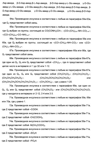 Производное инсулина (патент 2451029)