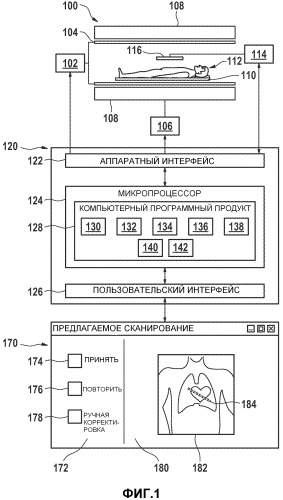 Автоматическое последовательное планирование мр-сканирования (патент 2533626)