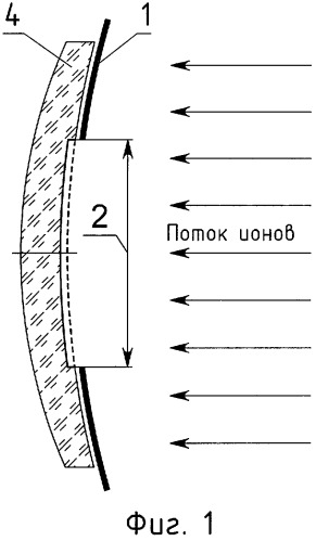 Способ изготовления киноформного профиля на рабочей поверхности линзы (патент 2390044)