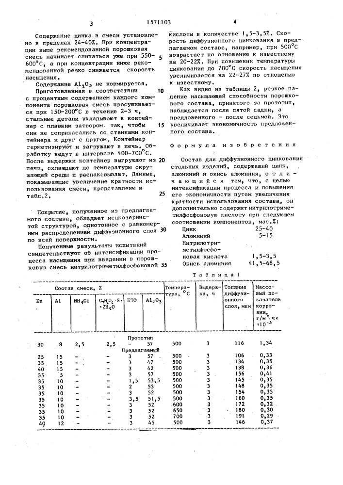 Состав для диффузионного цинкования стальных изделий (патент 1571103)