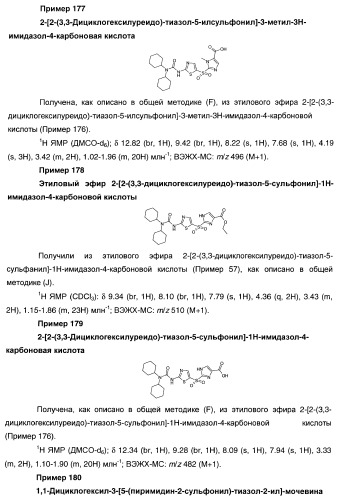 Гетероароматические производные мочевины и их применение в качестве активаторов глюкокиназы (патент 2386622)