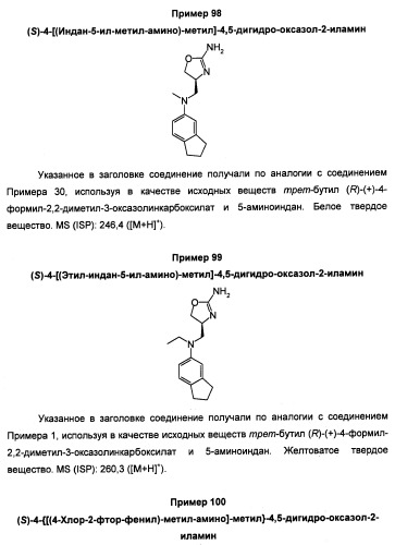 Новые 2-аминооксазолины в качестве лигандов taar1 (патент 2460725)