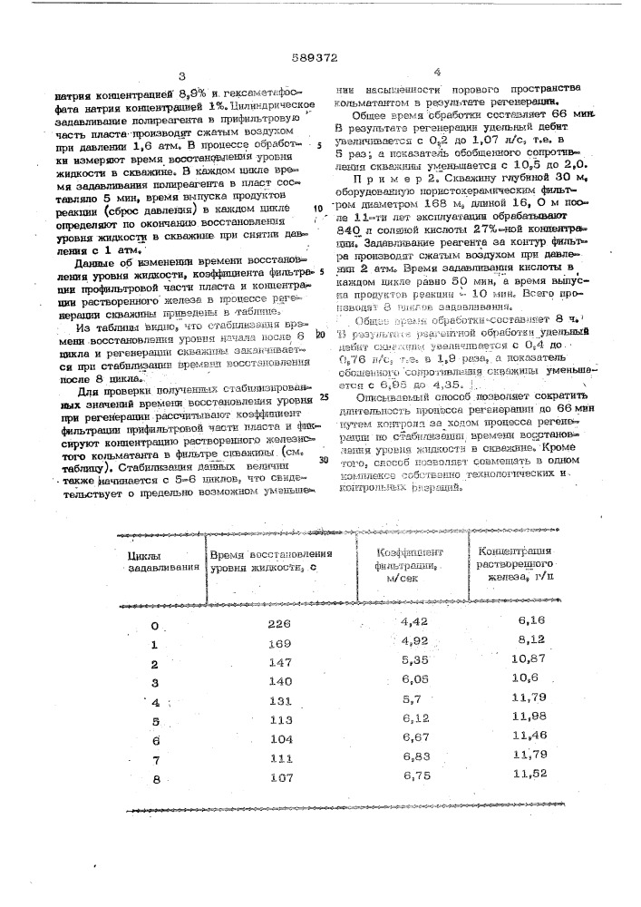 Способ регенерации скважин на воду (патент 589372)