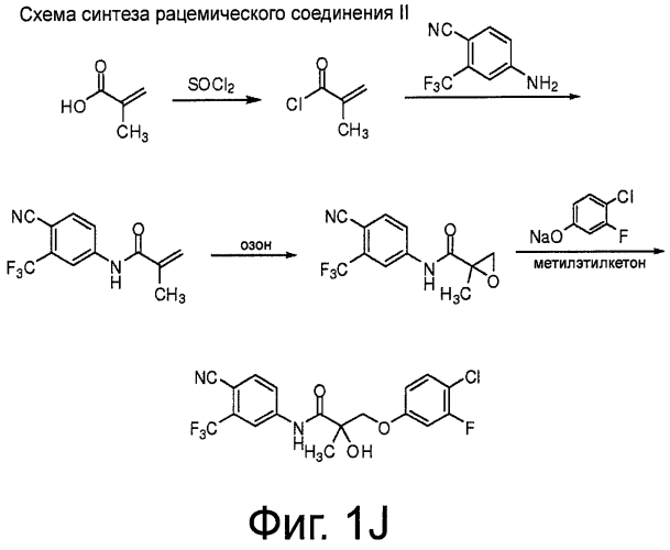 Соединения sarm и способы их применения (патент 2571421)