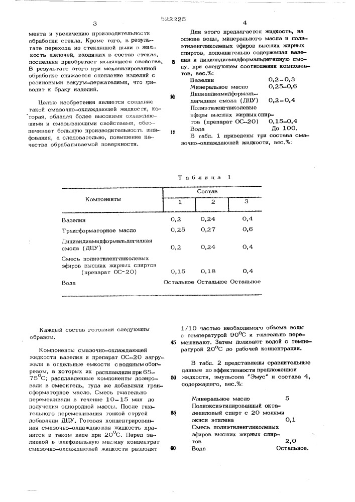 Смазочно-охлаждающая жидкость для обработки стекла (патент 522225)