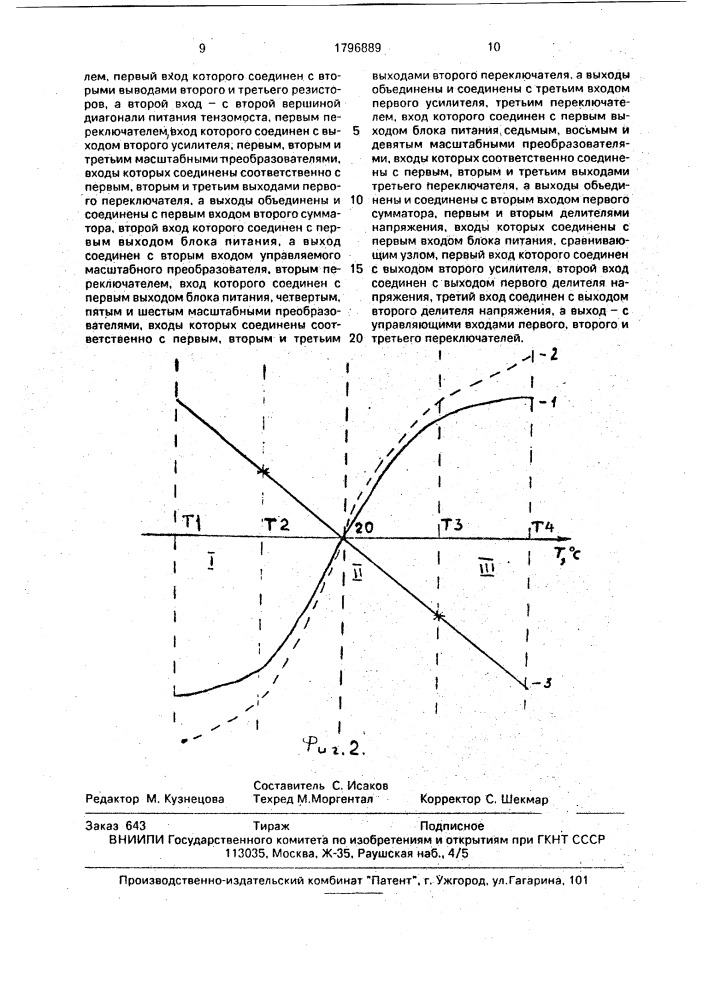 Тензометрическое устройство (патент 1796889)