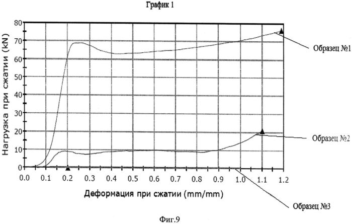 Многослойная панель и способ ее изготовления (патент 2560473)